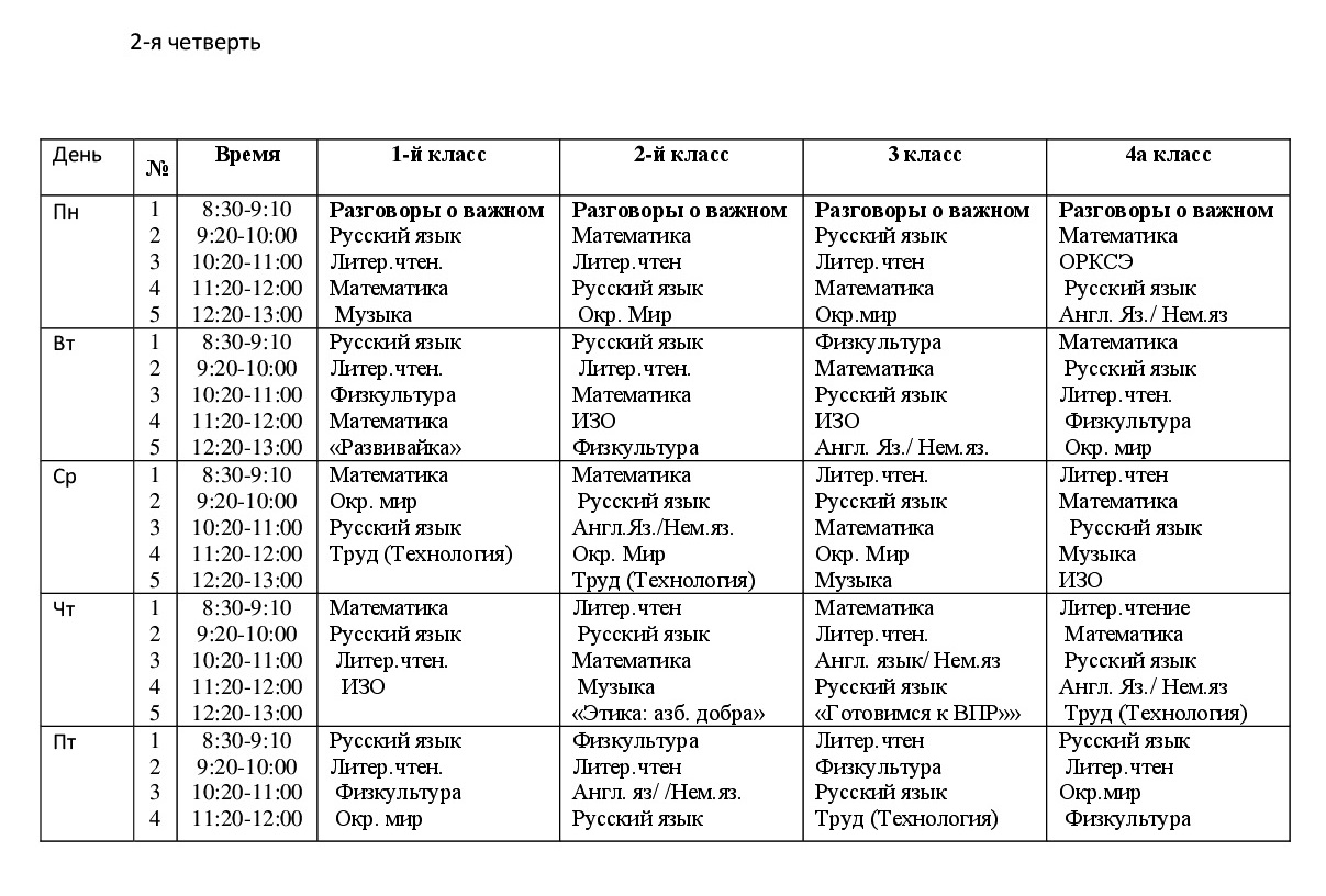 расписание 1-4 классов