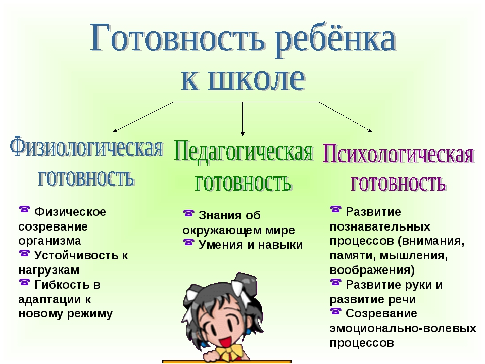 готовность ребенка к школе