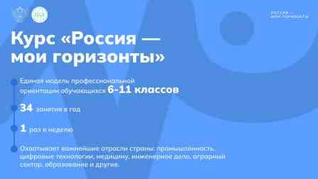 Всероссийское родительское собрание «Россия – мои горизонты».